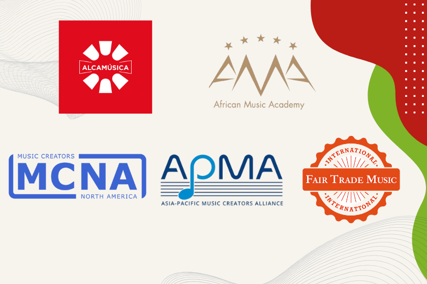 CIAM Partner Alliances